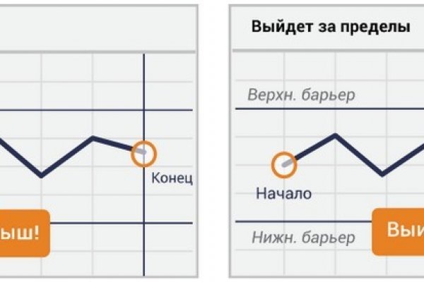 Кракен актуальная ссылка на сегодня