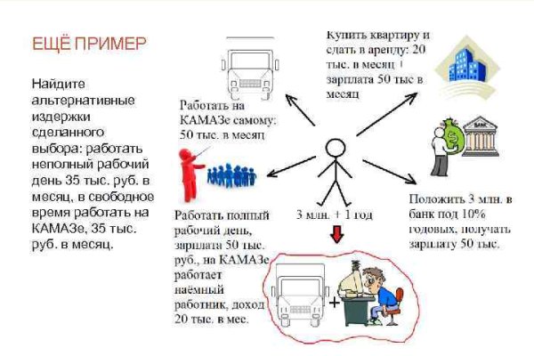 Кракеном называют